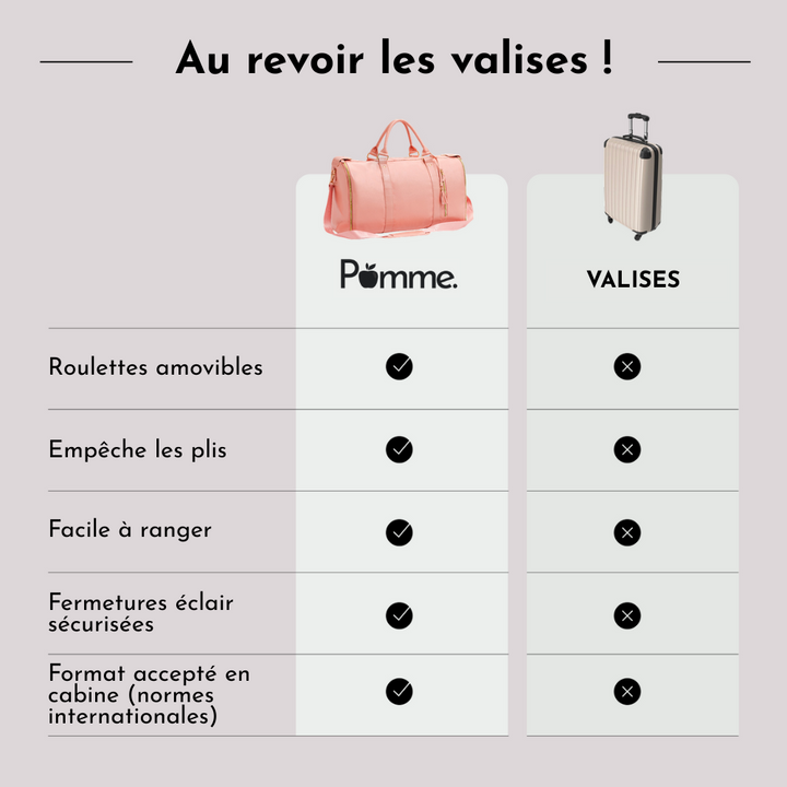 Mery | Sac de Voyage